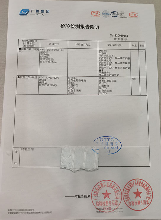 China Guangzhou Qianfeng Print Co., Ltd. Certification